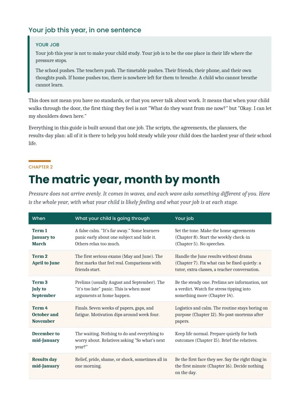 A page from the guide showing the matric year month by month in a table